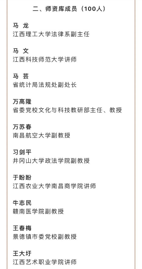 王辉明入选我省“习近平法治思想大学堂”师资库